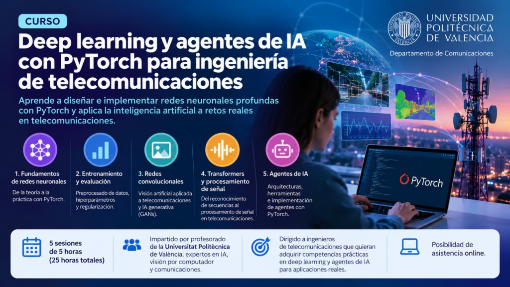 Curso subvencionado: Deep learning y agentes de IA con PyTorch para ingeniería de telecomunicaciones.